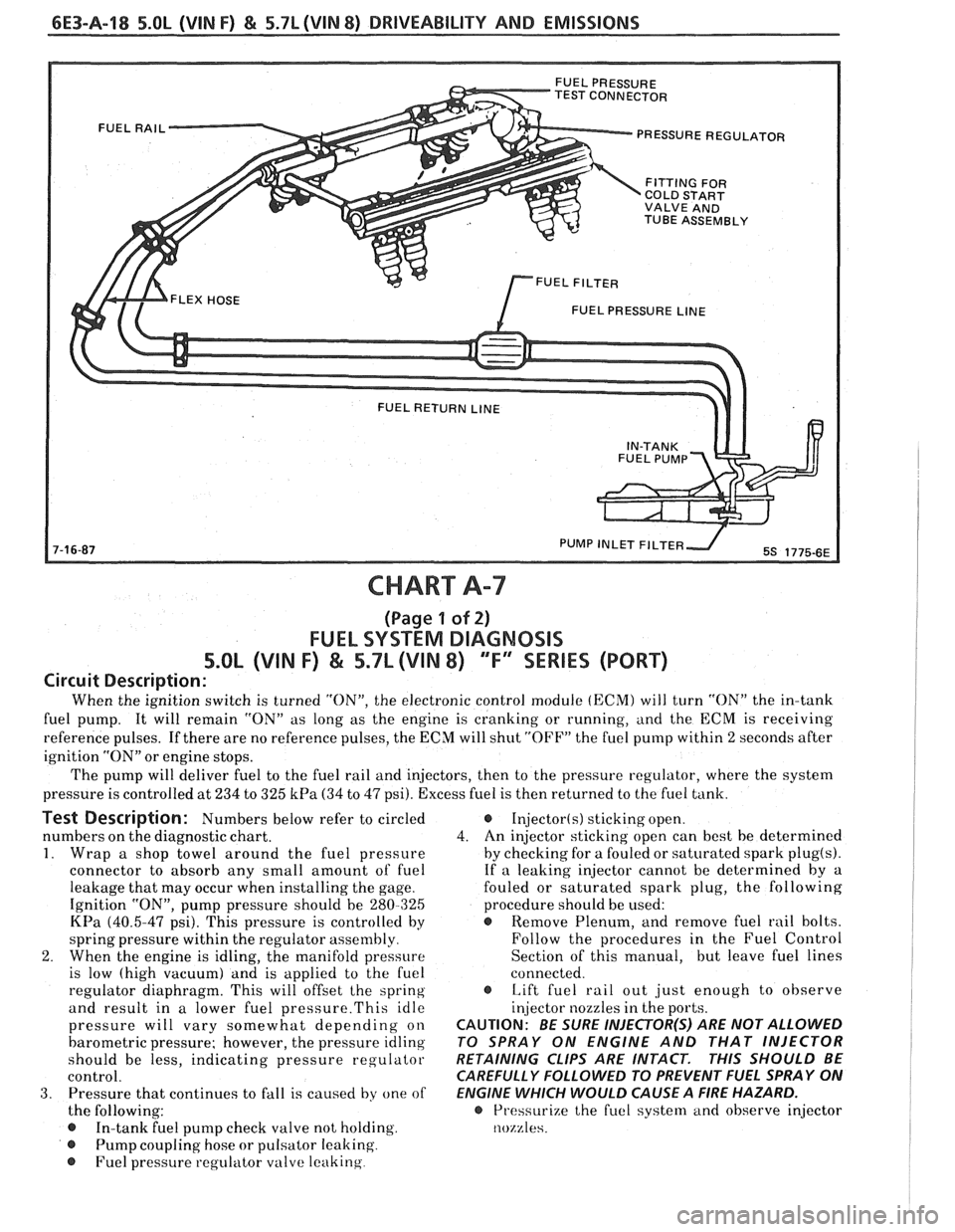 PONTIAC FIERO 1988  Service Repair Manual 
6E3-A-18 5.OL (WIN F) & 5.7L(VIN 8) DRIVEABILITY AND EMISSIONS 
PRESSURE REGULATOR 
COLD  START 
TUBE  ASSEMBLY 
FUEL  PRESSURE 
LINE 
CHART A-7 
(Page 1 of 2) 
FUEL SYSTEM  DIAGNOSIS 
5.OL (VIN F) &