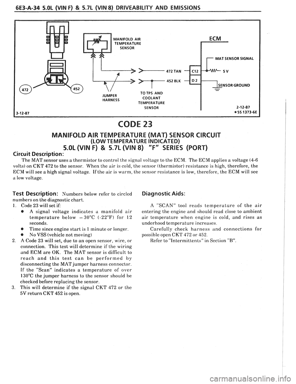 PONTIAC FIERO 1988  Service Repair Manual 
6E3-A-34 5.OL (VIN F) & 5.7L (VIN 8) DRIVEABILITY AND EMISSIONS 
MANIFOLD  AIR 
TEMPERATURE 
MAT SENSOR  SIGNAL 
NSOR  GROUND 
COOLANT 
TEMPERATURE 
SENSOR 
CODE 23 
MANIFOLD AIR  TEMPERATURE  (MAT) 