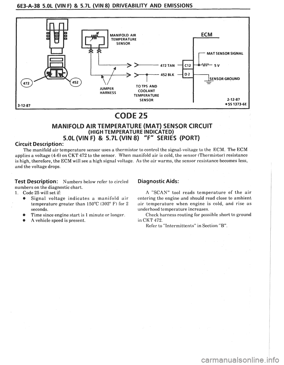 PONTIAC FIERO 1988  Service Repair Manual 
6E3-A-38 5.OL (VIN F) & 5.7L (VIM 8) DRIVEABILITY AND EMISSIONS 
MANIFOLD  AIR 
TEMPERATURE 
MAT SENSOR  SIGNAL 
NSOR  GROUND 
CODE 25 
MANIFOLD  AIR TEMPERATURE  (MAT) SENSOR CIRCUIT 
(HIGH TEMPERAT