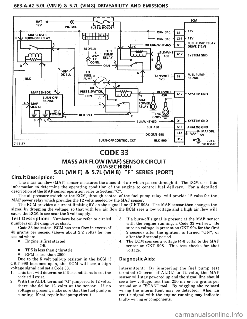PONTIAC FIERO 1988  Service Repair Manual 
6E3-A-42 S.OL (VIN F) & 5.7L (VIN 8) DRIVEABILITY AND EMISSIONS 
SYSTEM  GND 
SYSTEM  GND 
SYSTEM  GND 
ANALOG  GND 
BURN-OFF CONTROL CKT 
- 
CODE 33 
MASS  AIR FLOW  (MAF)  SENSOR  CIRCUIT 
(GMISEC 