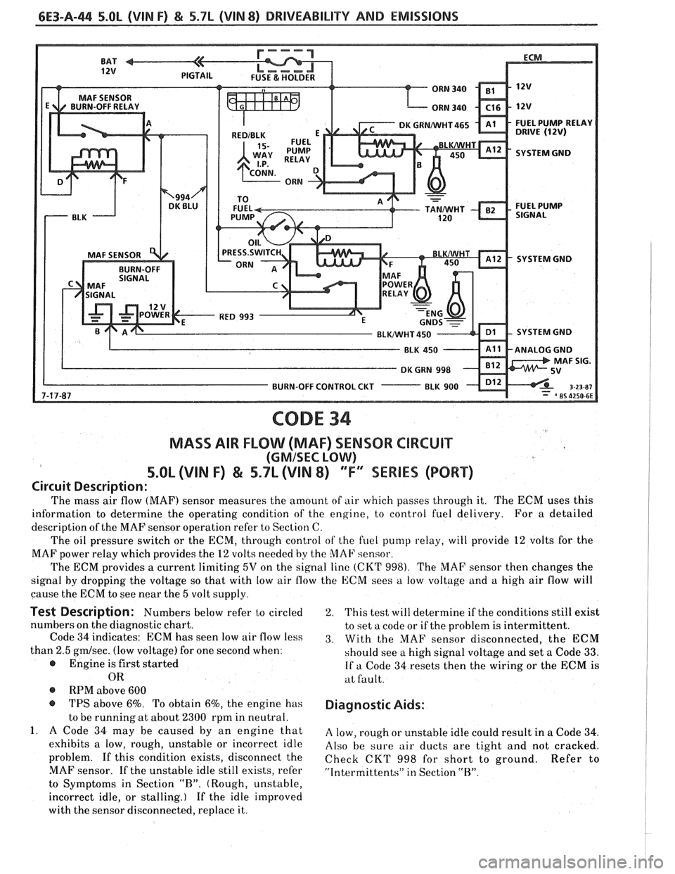PONTIAC FIERO 1988  Service Repair Manual 
6E3-A-44 5.0b (VIN F) & 5.7L (VIN 8) DRIVEABILITY AND EMISSIONS 
SYSTEM GND 
SYSTEM GND 
BLUNVHT 450 SYSTEM GND 
BURN-OFF CONTROL CUT 
CODE 34 
MASS AIR FLOW (MAF)  SENSOR CIRCUIT 
(GMISEC LOW) 
5.OL