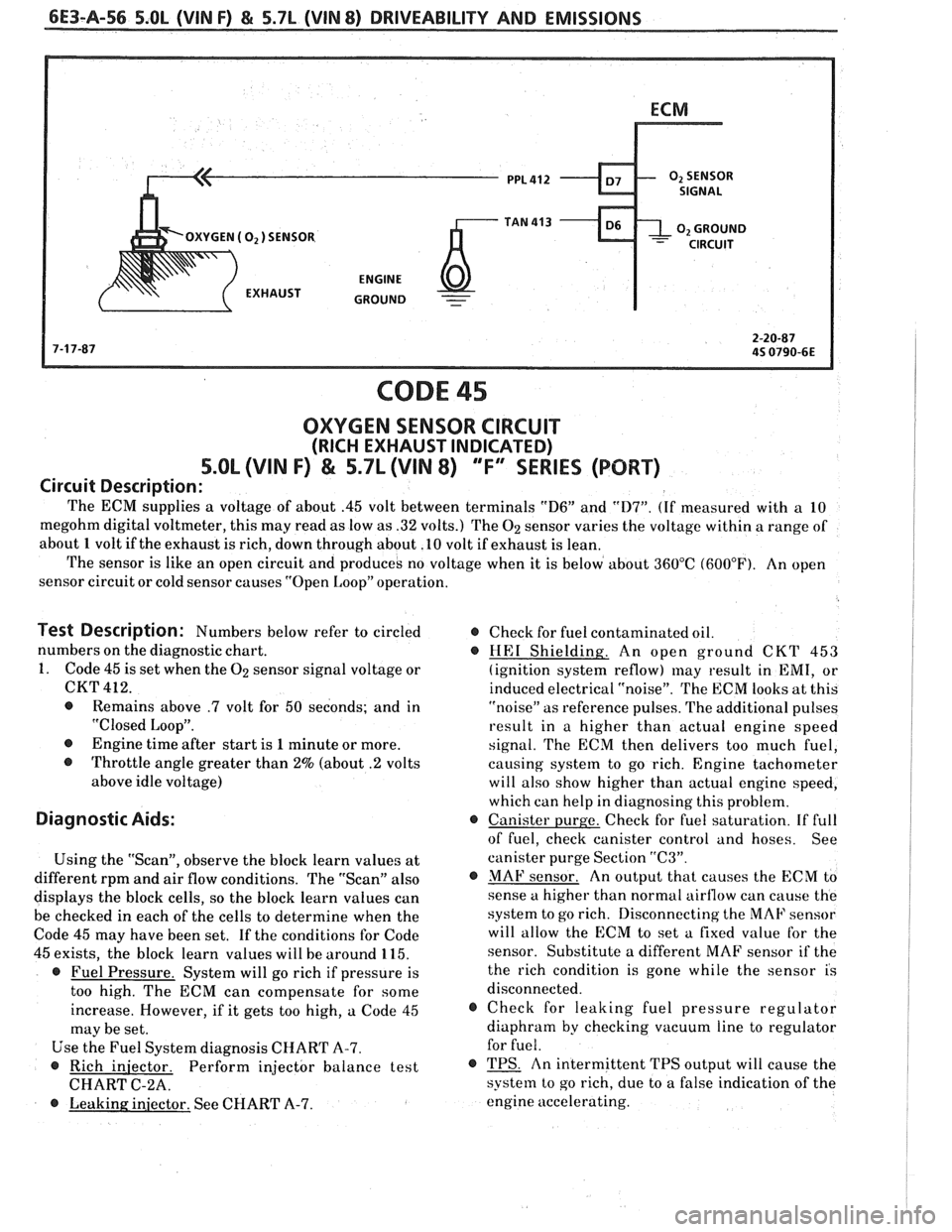PONTIAC FIERO 1988  Service Repair Manual 
6E3-A-56 5.OL (VIN F) & 5.7L (VIN 8) DRIVEABILITY AND EMISSIONS 
OXYGEN ( O2 )SENSOR 
- 
CODE 45 
OXYGEN  SENSOR CIRCUIT 
(RICH  EXHAUST  INDICATED) 
S.OL (VIN F) & 5.7L (VIN 8) ""F-ERIES (PORT) 
Cir