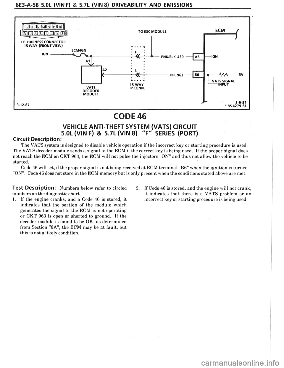 PONTIAC FIERO 1988  Service Repair Manual 
6E3-A-58 5.OL (VIN F) & 5.7L (VIN 8) DRIVEABILITY AND EMISSIONS 
PNKIBLK 439 
PPL  963 
5V 
IP CONN. 
DECODER 
MODULE 
CODE 46 
VEHICLE  ANTI-THEFT  SYSTEM (VATS) CIRCUIT 
5.OL (VIN F) & 5.7L (VIN 8)