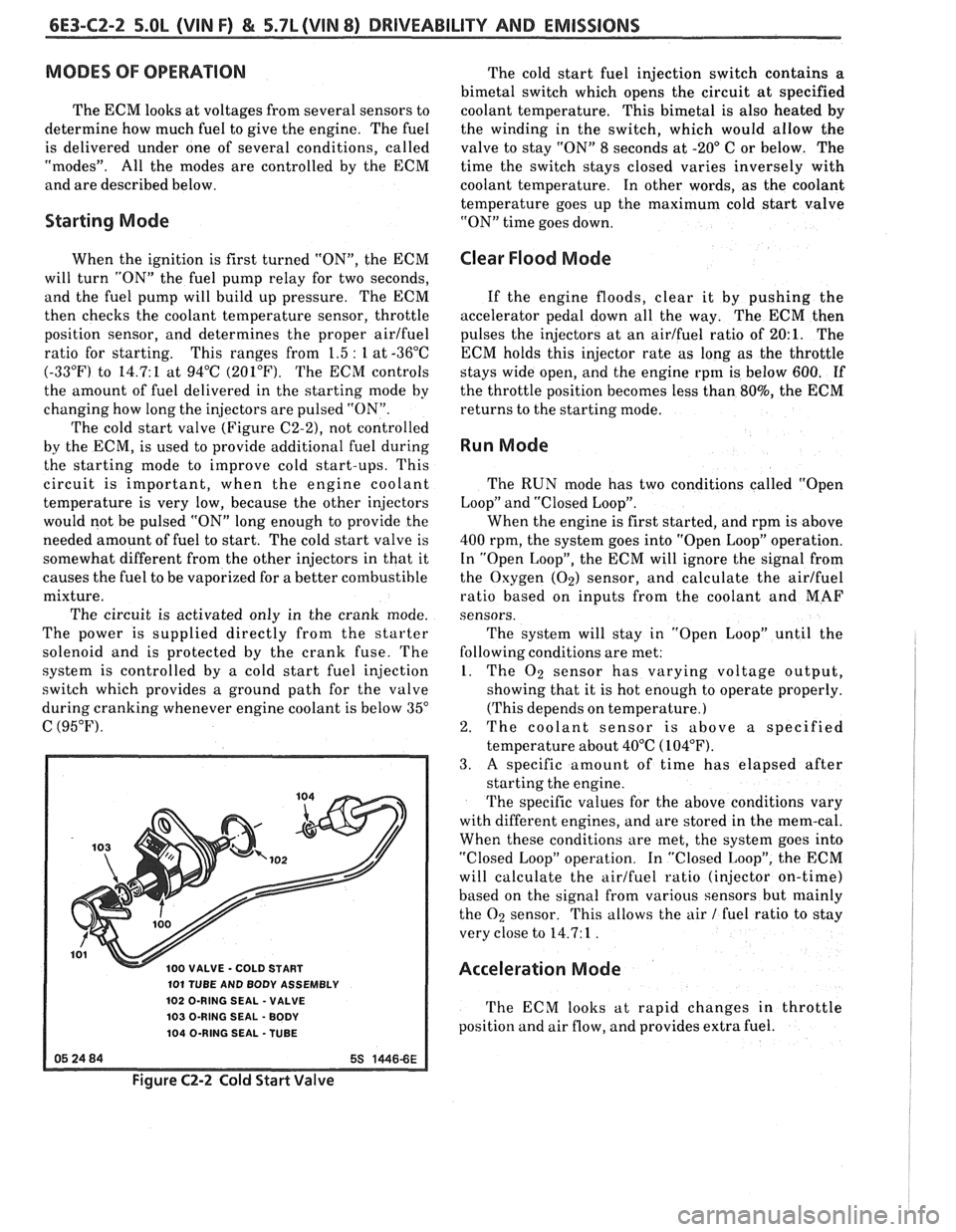 PONTIAC FIERO 1988  Service Repair Manual 
6E3-C2-2 5.OL (VIN F) & 5.7L(VIN 8) DRIVEABILITY AND EMISSIONS 
MODES OF OPERATION 
The ECM  looks  at voltages from  several sensors  to 
determine  how much  fuel to give  the engine.  The fuel 
is