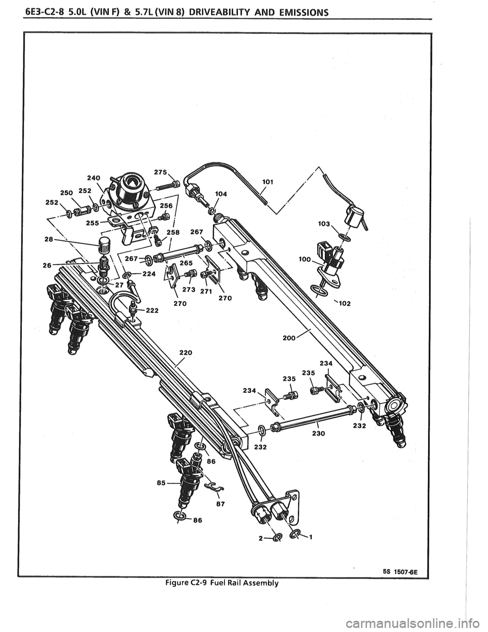 PONTIAC FIERO 1988 Service Repair Manual
6E3-CZ-8 5.OL (VIN F) & 5.7L(VIN 8) DRIVEABILITY AND EMISSIONS
F~gure C2-9 Fuel Rail Assembly PONTIAC FIERO 1988 Service Repair Manual
6E3-CZ-8 5.OL (VIN F) & 5.7L(VIN 8) DRIVEABILITY AND EMISSIONS
F~gure C2-9 Fuel Rail Assembly