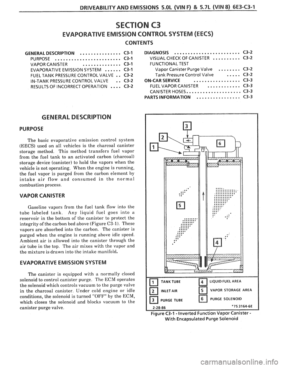 PONTIAC FIERO 1988 Service Repair Manual
DRIVEABILITYAND EMISSIONS 5.OL (VIN F) & 5.7L (V1N 8) 6E3-C3-9
SECTION C3
EVAPORATIVE EMlSSlON CONTROL SYSTEM (EECS)
CONTENTS
...................... ............... GENERAL DESCRIPTION C3-1 DIA PONTIAC FIERO 1988 Service Repair Manual
DRIVEABILITYAND EMISSIONS 5.OL (VIN F) & 5.7L (V1N 8) 6E3-C3-9
SECTION C3
EVAPORATIVE EMlSSlON CONTROL SYSTEM (EECS)
CONTENTS
...................... ............... GENERAL DESCRIPTION C3-1 DIA