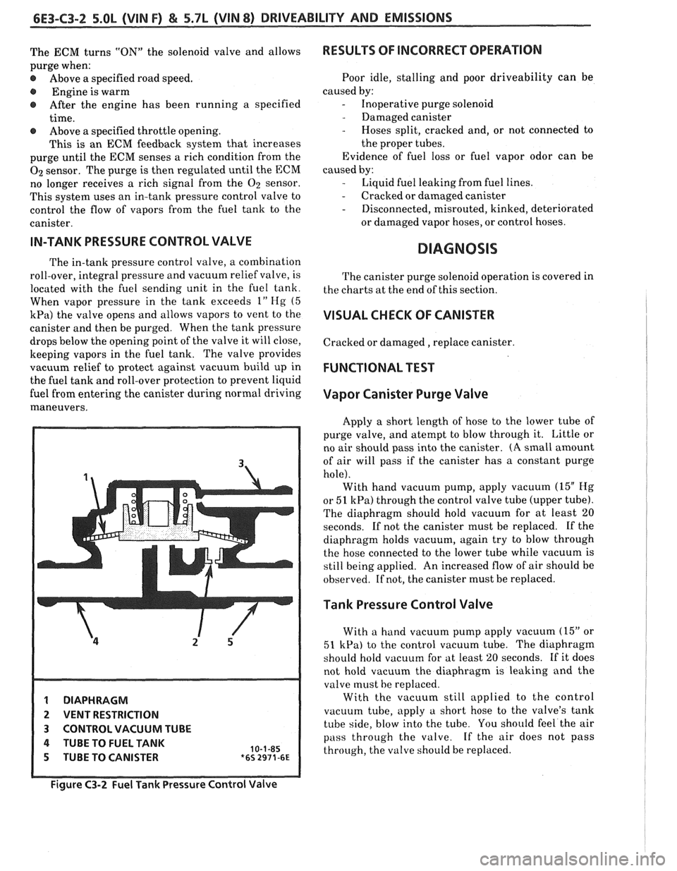 PONTIAC FIERO 1988 Service Repair Manual
6E3-C3-2 5.OL (VIN F) & 5.7L (WIN 8) DRIVEABILITY AND EMISSIONS
The ECM turns "ON" the solenoid valve and allows
purge when:
@ Above a specified road speed.
r Engine is warm
@ After the en PONTIAC FIERO 1988 Service Repair Manual
6E3-C3-2 5.OL (VIN F) & 5.7L (WIN 8) DRIVEABILITY AND EMISSIONS
The ECM turns "ON" the solenoid valve and allows
purge when:
@ Above a specified road speed.
r Engine is warm
@ After the en