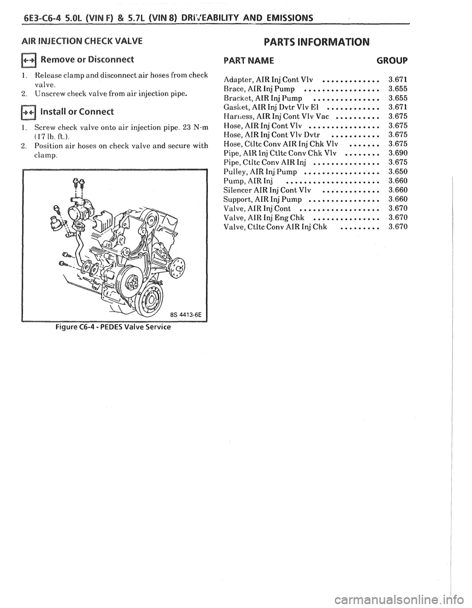 PONTIAC FIERO 1988  Service Repair Manual 
6E3-C6-4 5.QL (VIN F) & 5.7L (WIN 8) DRIJEABILITY AND - .. EMISSIONS 
AIR INJECTION CHECK VALVE 
a Remove or Disconnect 
1 . Release clamp and disconnect  air hoses  from check 
valve 
. 
2 . Unscre