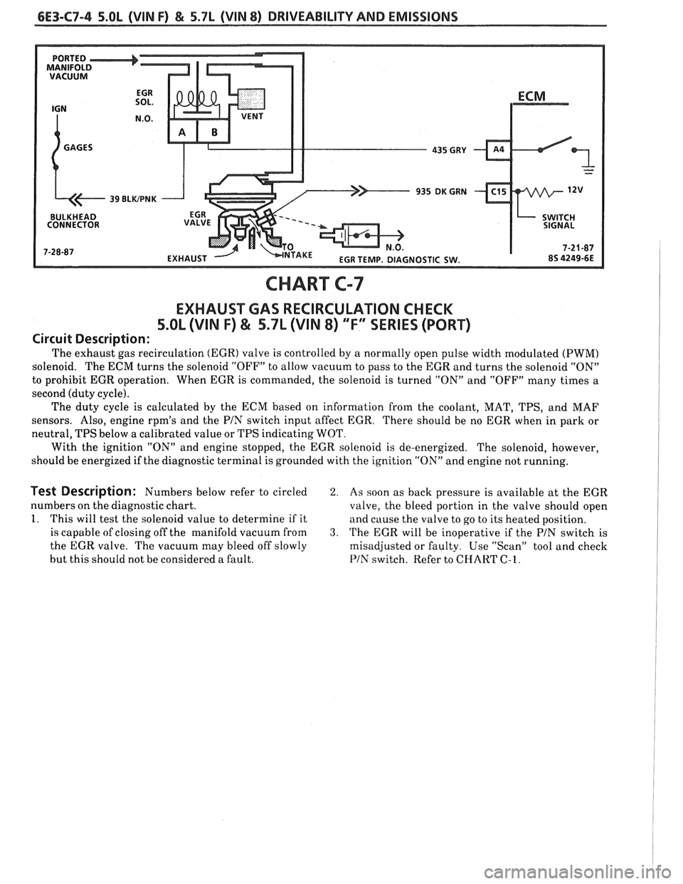 PONTIAC FIERO 1988  Service Repair Manual 
6E3-C7-4 5.OL (VIN F) €4 5.7L (VIN 8) DRIVEABILITY AND EMISSIONS 
CHART C-7 
EXHAUST  GAS RECIRCULATION  CHECK 
5.OL (VIN F) & 5.7L (VIN 8) "F" SERIES (PORT) 
Circuit Description: 
The exhaust  gas