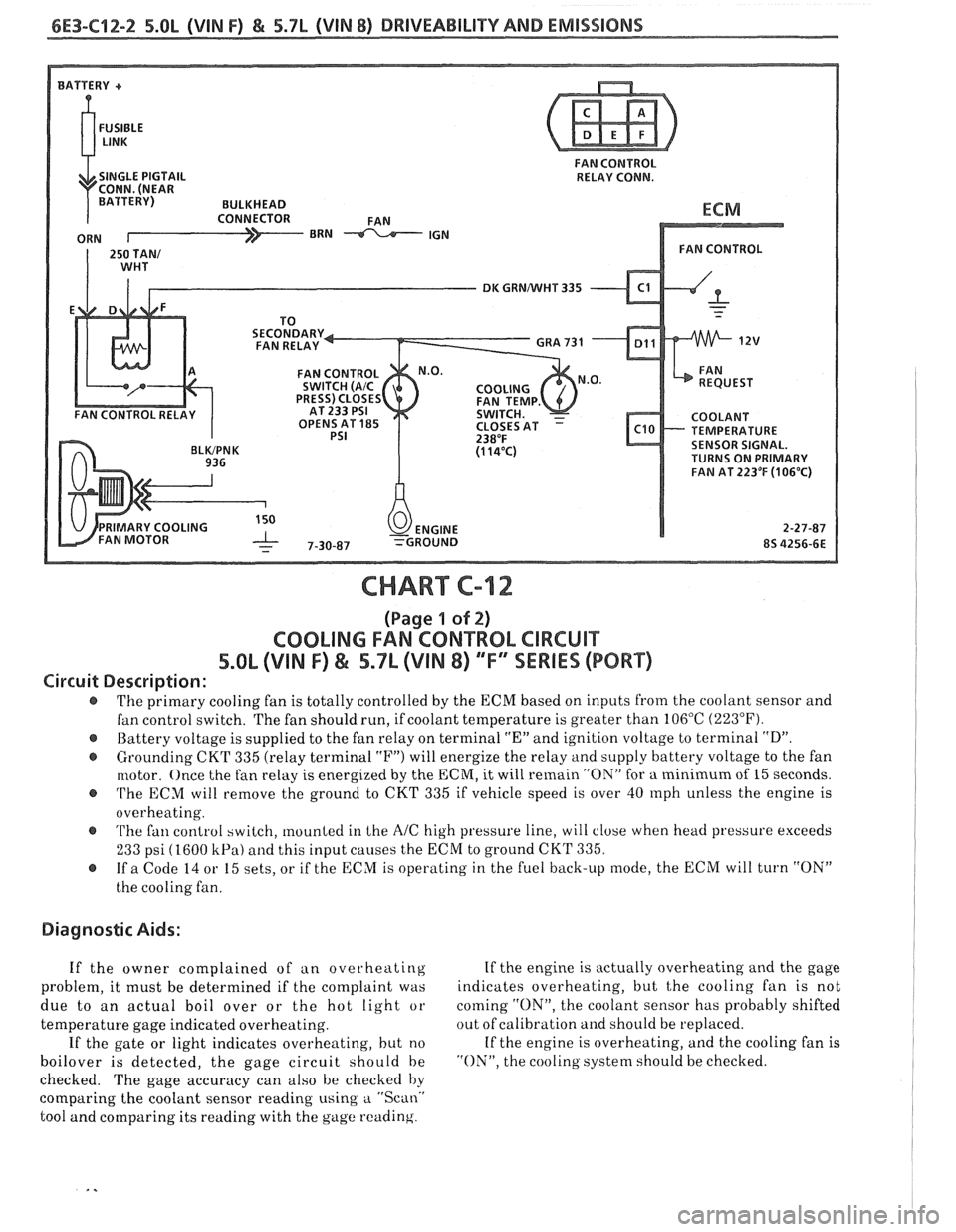 PONTIAC FIERO 1988  Service Repair Manual 
6E3-C12-2 5.OL (VIN F) & 5.7b (VIN 8) DRIVEABILITY AND EMISSIONS 
FAN CONTROL 
RELAY  CONN. 
DK GRNNVHT 335 
TEMPERATURE  
SENSOR SIGNAL.  
TURNS  ON PRIMARY 
FAN  AT 
223OF (1 06C) 
CHART C-12 
(Pa