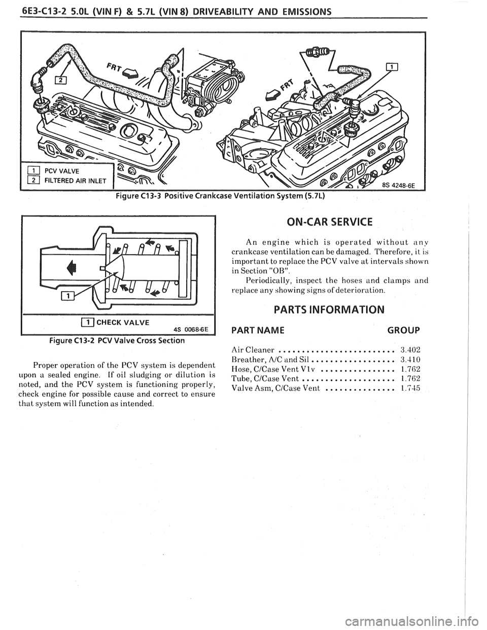 PONTIAC FIERO 1988  Service Repair Manual 
6E3-C13-2 5.OL (VIN F) & 5.7L (VIN 8) DRIVEABILITY AND EMISSIONS 
Figure C13-3  Positive  Crankcase Ventilation  System (5.7L) 
CHECK VALVE AS 00686E 
Figure C13-2  PCV Valve  Cross Section 
Proper o