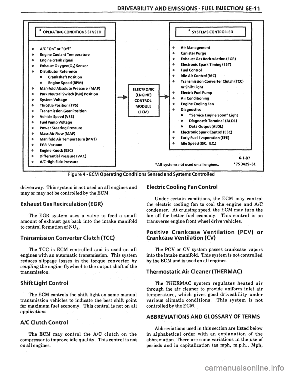 PONTIAC FIERO 1988  Service Repair Manual 
DRIVEABILITY AND EMISSIONS - FUEL INJEC"F0N 6E-11 
@ A/% "On" or "Off" r Air Management 
r Engine  Coolant Temwrature r Canister  Purge 
@ Engine crank signal r Exhaust  Gas Recirculation (EGR) 
@ Ex
