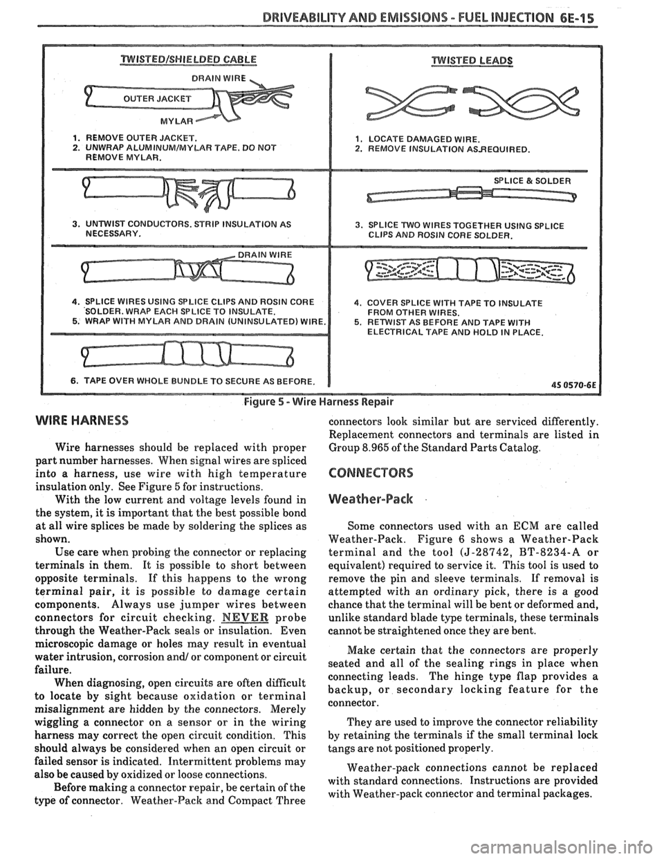PONTIAC FIERO 1988  Service Repair Manual 
DRIVEABILITY AND EMISSIONS - FUEL INJECIION 6E-15 
1. REMOVE OUTER JACKET. 2. UNWRAP ALUMINYM/MYbAR TAPE. DO NOT 
REMOVE  MYLAR. 4. LOCATE DAMAGED WIRE. 2. REMOVE INSULATION ASBEOUIRED. 
3. UNTWIST C