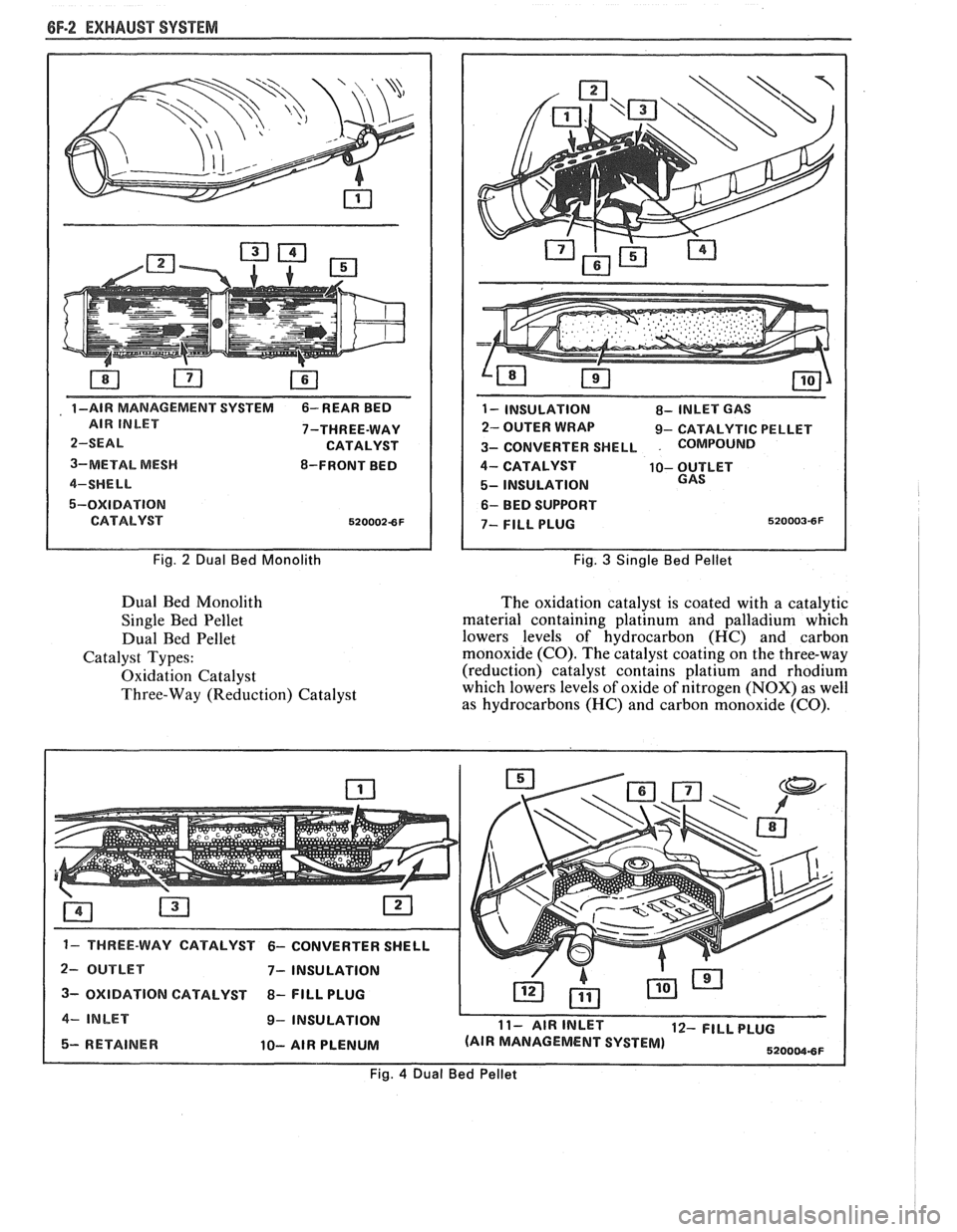 PONTIAC FIERO 1988 Service Repair Manual
6F-2 EXHAUST SYSTEM
, 1 -AIR MANAGEMENT SVSTEM 6- REAR BED
7-THREE-WAY
3-METAL
MESH 8-FRONT BED
5-OXIDATION
Fig. 2 Dual Bed Monolith
Dual Bed Monolith
Single Bed Pellet
Dual Bed Pellet PONTIAC FIERO 1988 Service Repair Manual
6F-2 EXHAUST SYSTEM
, 1 -AIR MANAGEMENT SVSTEM 6- REAR BED
7-THREE-WAY
3-METAL
MESH 8-FRONT BED
5-OXIDATION
Fig. 2 Dual Bed Monolith
Dual Bed Monolith
Single Bed Pellet
Dual Bed Pellet