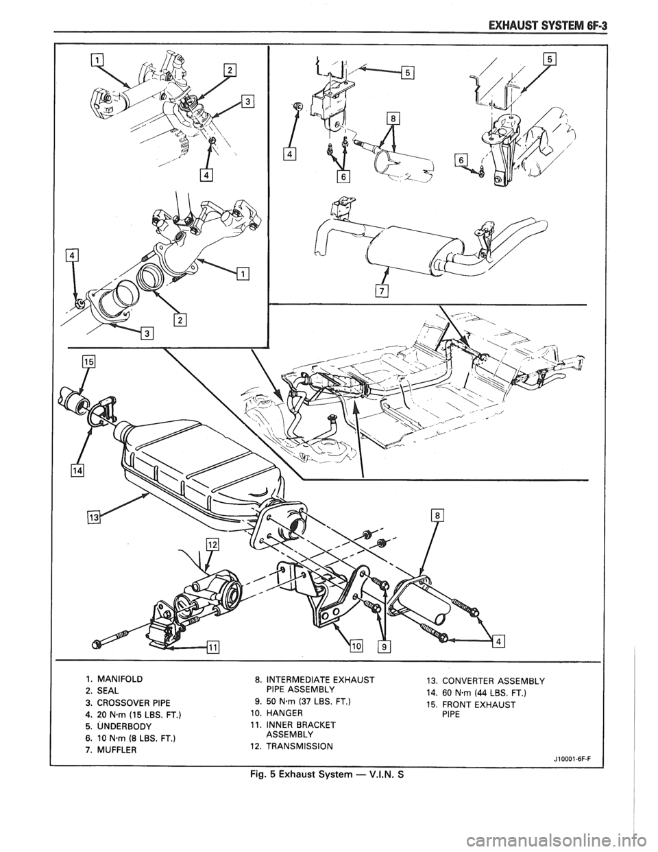 PONTIAC FIERO 1988 Service Repair Manual
EXHAUST SYSTEM 6F-3
1. MANIFOLD 8. INTERMEDIATE EXHAUST 13. CONVERTER ASSEMBLY 2. SEAL PIPE ASSEMBLY 14. 60 Nvrn (44 LBS. FT.)
3. CROSSOVER PIPE 9. 50 N-rn (37 LBS. FT.) 15. FRONT EXHAUST 4. 20 PONTIAC FIERO 1988 Service Repair Manual
EXHAUST SYSTEM 6F-3
1. MANIFOLD 8. INTERMEDIATE EXHAUST 13. CONVERTER ASSEMBLY 2. SEAL PIPE ASSEMBLY 14. 60 Nvrn (44 LBS. FT.)
3. CROSSOVER PIPE 9. 50 N-rn (37 LBS. FT.) 15. FRONT EXHAUST 4. 20