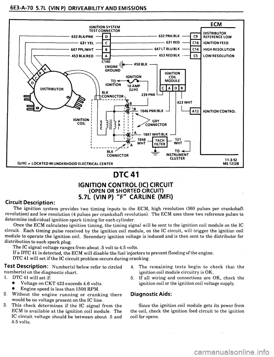 PONTIAC FIREBIRD 1993  Service Repair Manual 