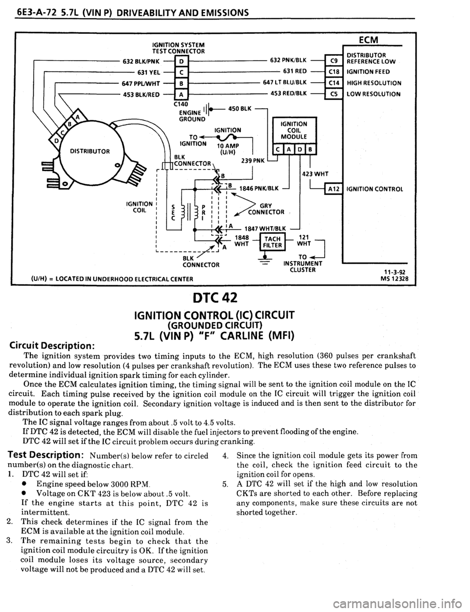 PONTIAC FIREBIRD 1993  Service Repair Manual 