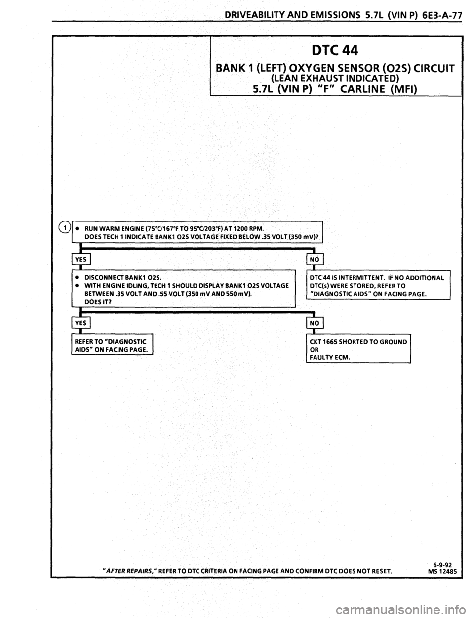 PONTIAC FIREBIRD 1993  Service Repair Manual 