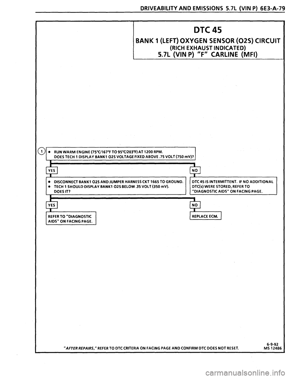 PONTIAC FIREBIRD 1993  Service Repair Manual 