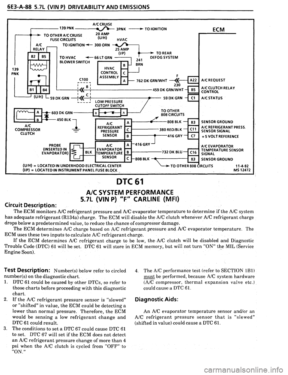 PONTIAC FIREBIRD 1993 Service Repair Manual PONTIAC FIREBIRD 1993 Service Repair Manual
