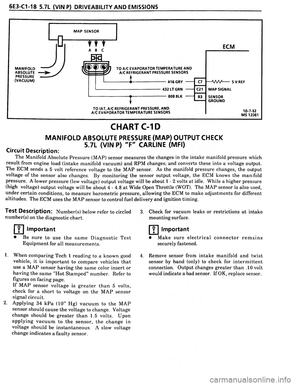 PONTIAC FIREBIRD 1993 Service Repair Manual PONTIAC FIREBIRD 1993 Service Repair Manual