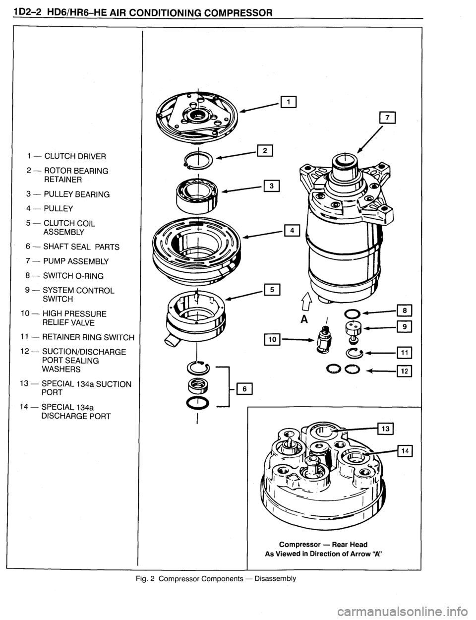 PONTIAC FIREBIRD 1993  Service Repair Manual 