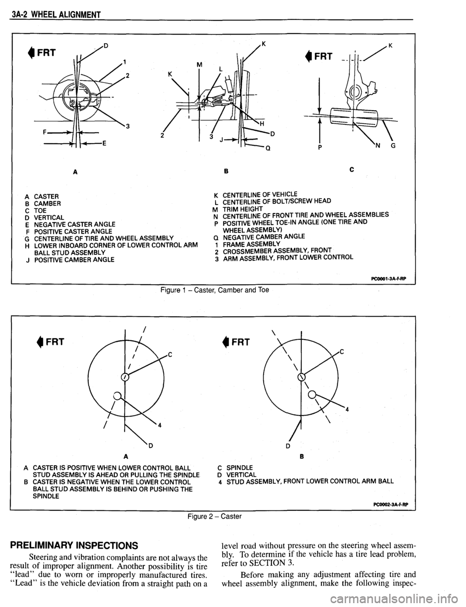 PONTIAC FIREBIRD 1993  Service Repair Manual 