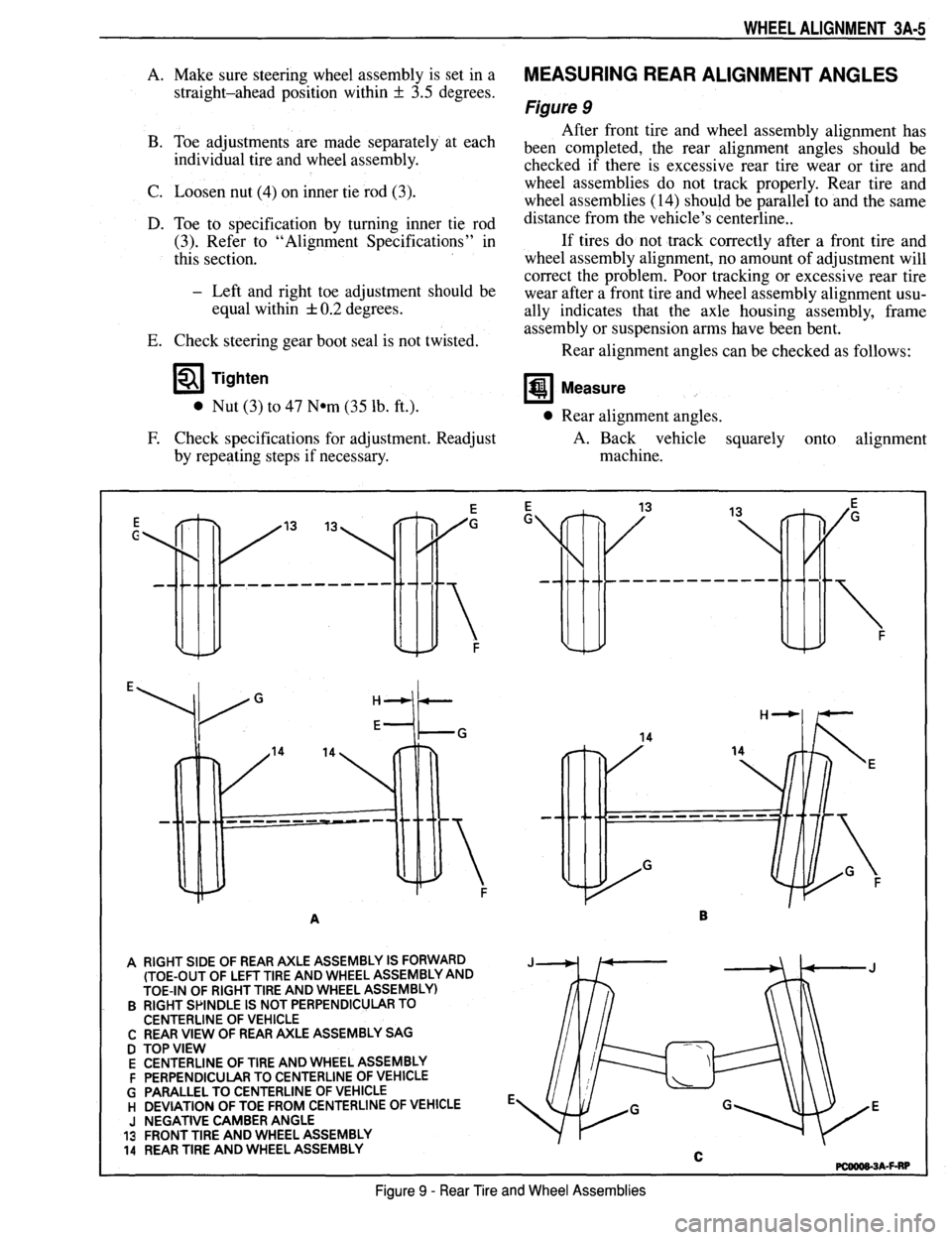 PONTIAC FIREBIRD 1993  Service Repair Manual 