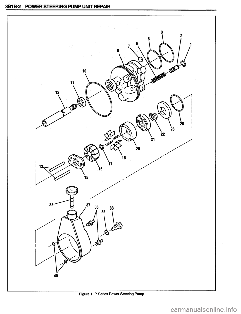 PONTIAC FIREBIRD 1993  Service Repair Manual 