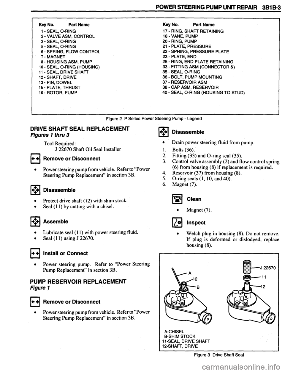 PONTIAC FIREBIRD 1993  Service Repair Manual 