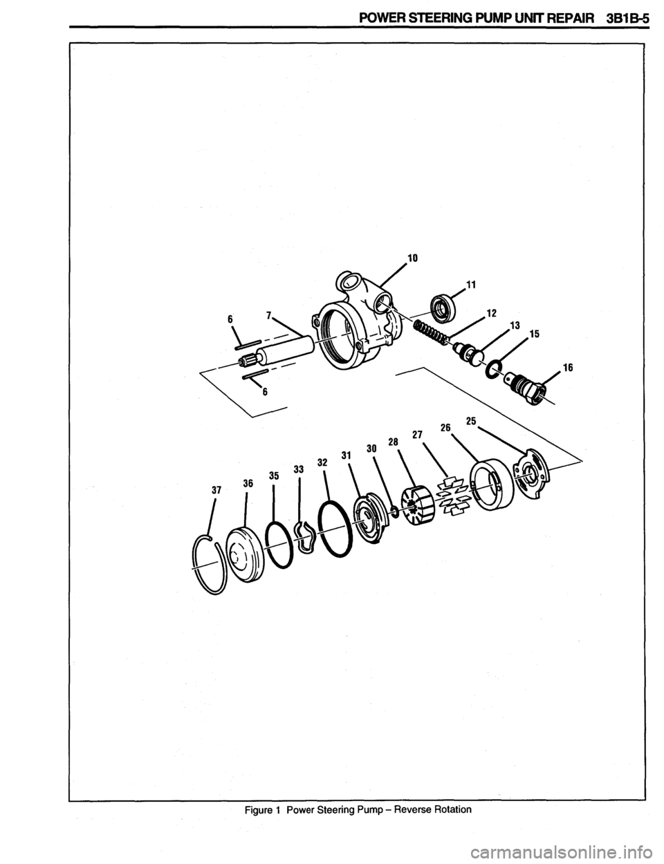PONTIAC FIREBIRD 1993  Service Repair Manual 