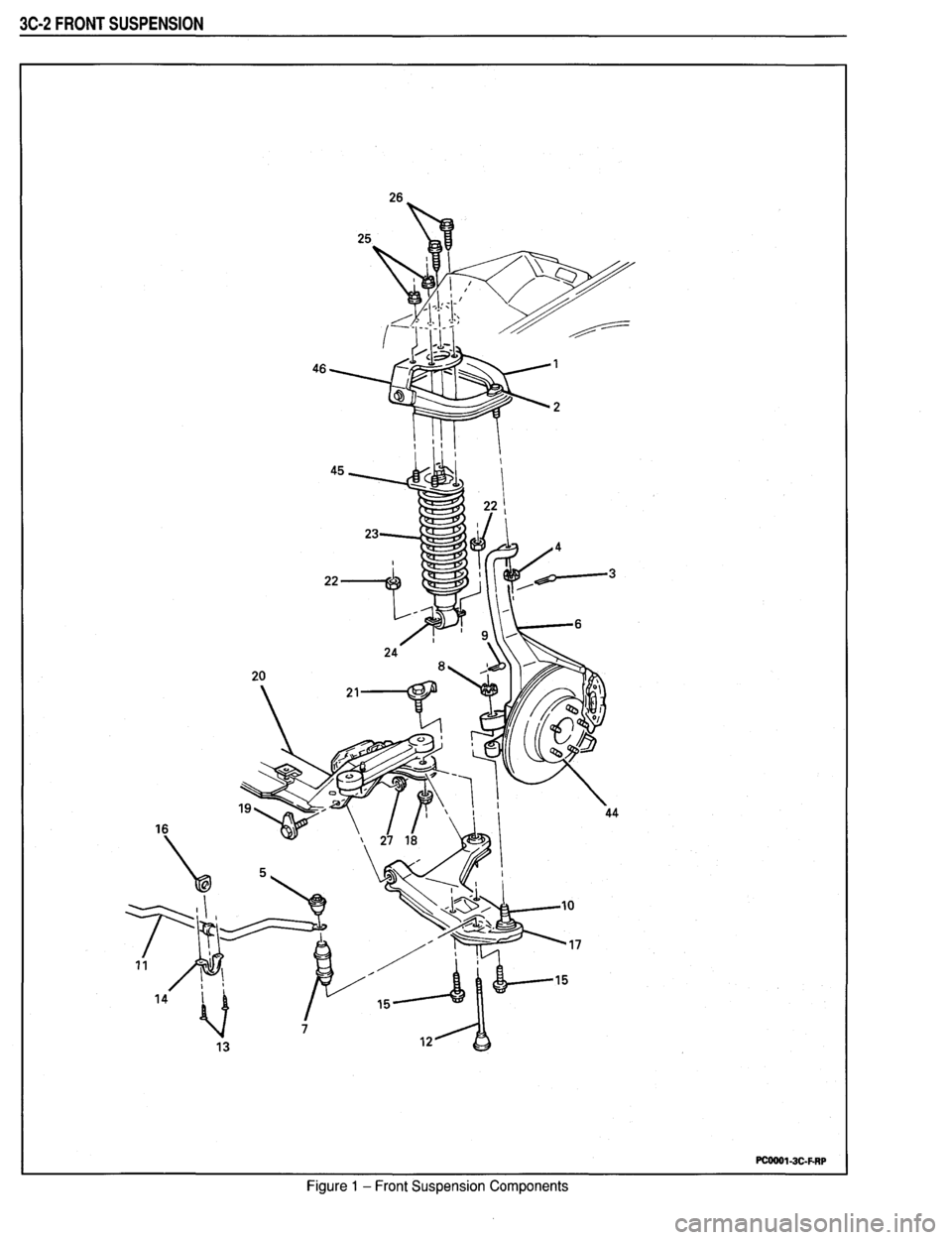 PONTIAC FIREBIRD 1993  Service Repair Manual 