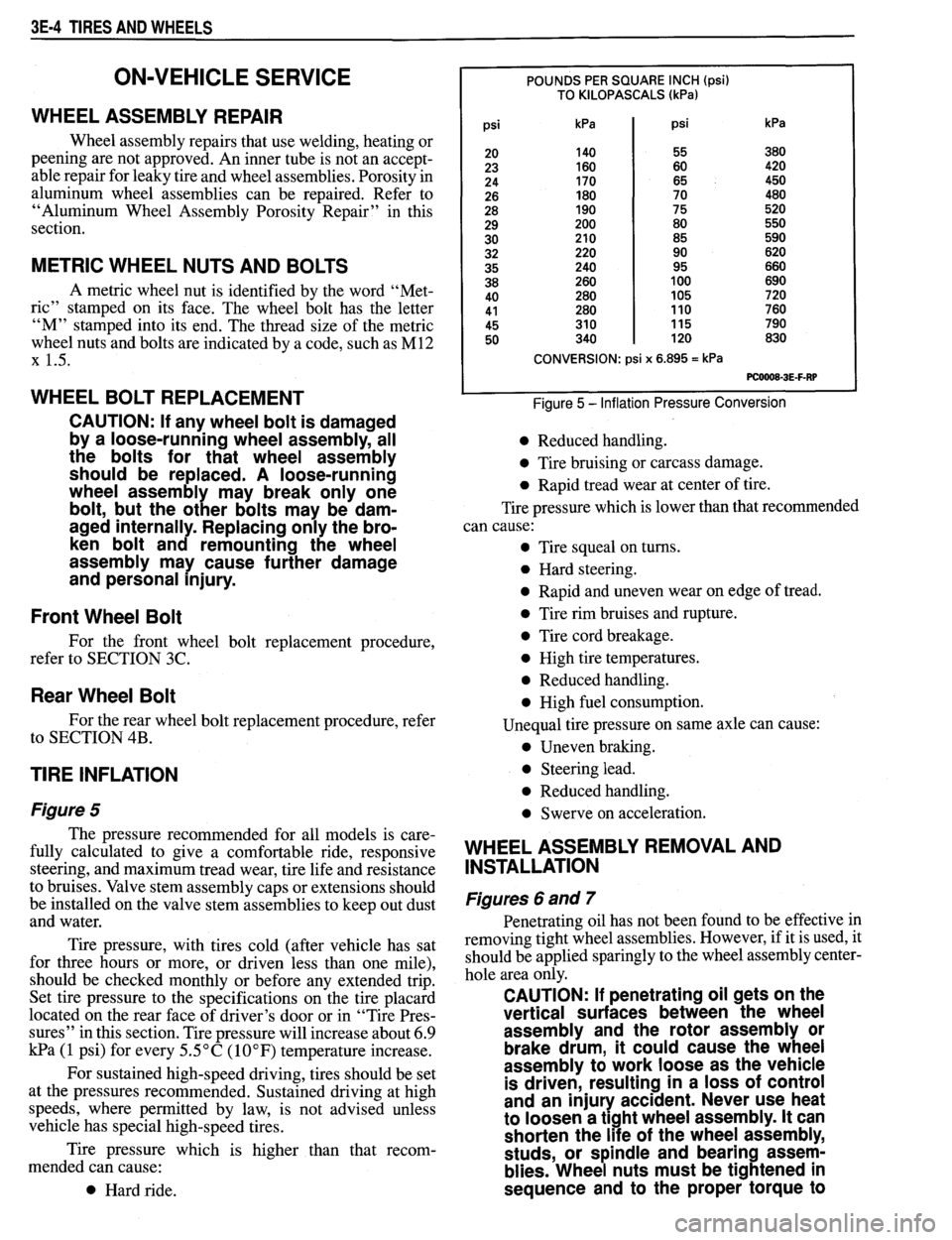 PONTIAC FIREBIRD 1993  Service Repair Manual 