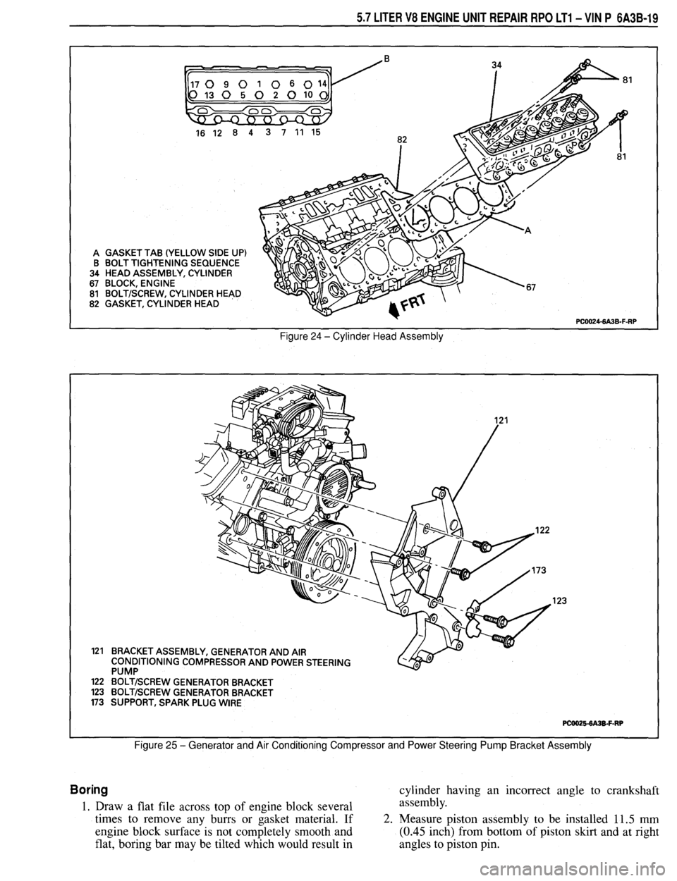 PONTIAC FIREBIRD 1993 Service Repair Manual PONTIAC FIREBIRD 1993 Service Repair Manual