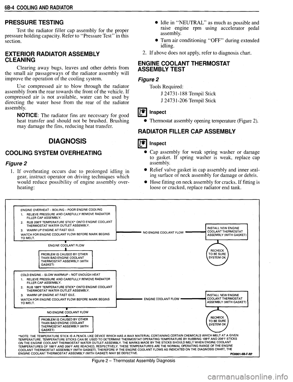 PONTIAC FIREBIRD 1993  Service Repair Manual 
