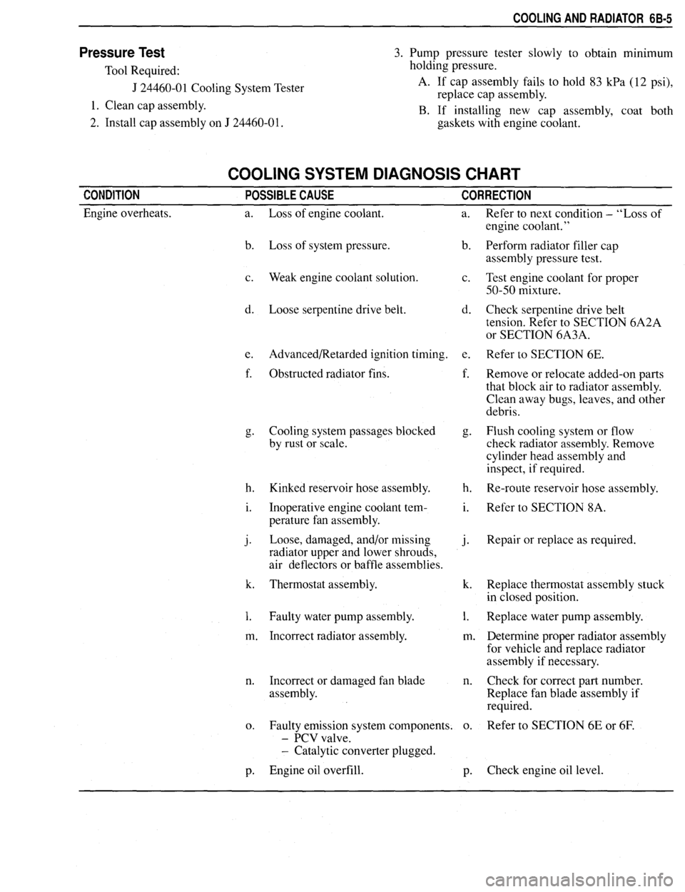 PONTIAC FIREBIRD 1993  Service Repair Manual 