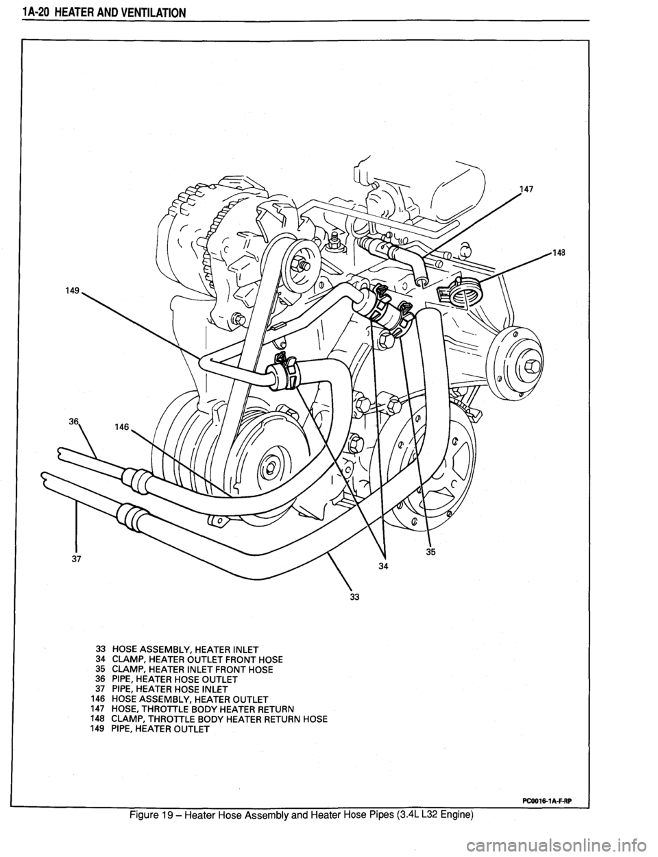 PONTIAC FIREBIRD 1993 Service Manual PDF PONTIAC FIREBIRD 1993 Service Manual PDF
