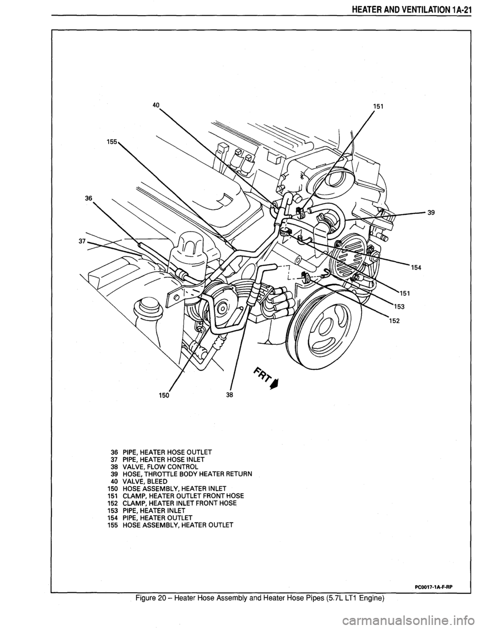 PONTIAC FIREBIRD 1993 Service Manual PDF PONTIAC FIREBIRD 1993 Service Manual PDF