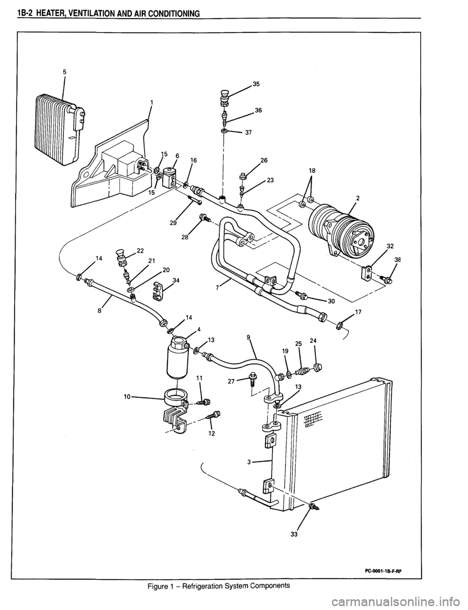 PONTIAC FIREBIRD 1993 Service Manual PDF PONTIAC FIREBIRD 1993 Service Manual PDF