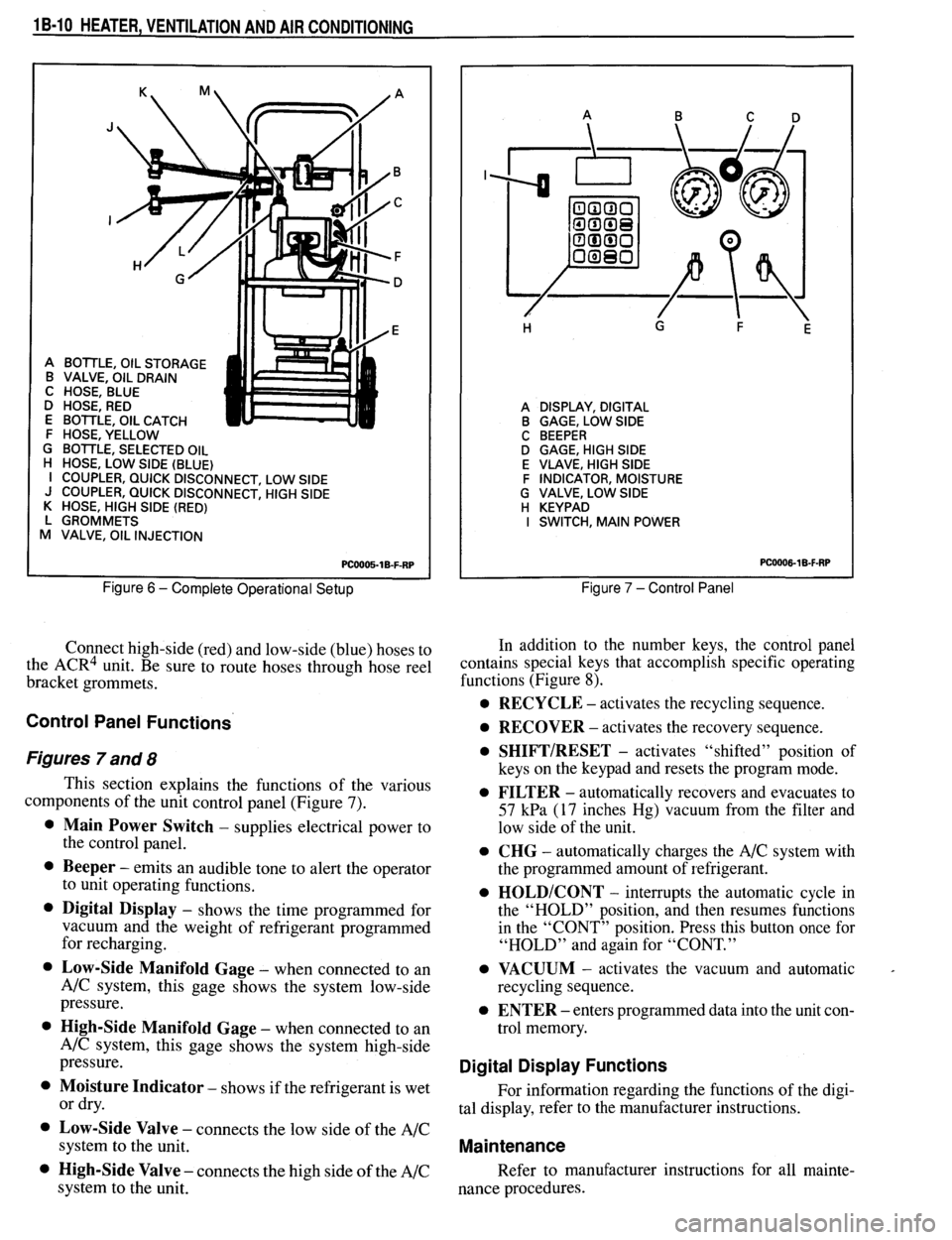 PONTIAC FIREBIRD 1993  Service Manual PDF 