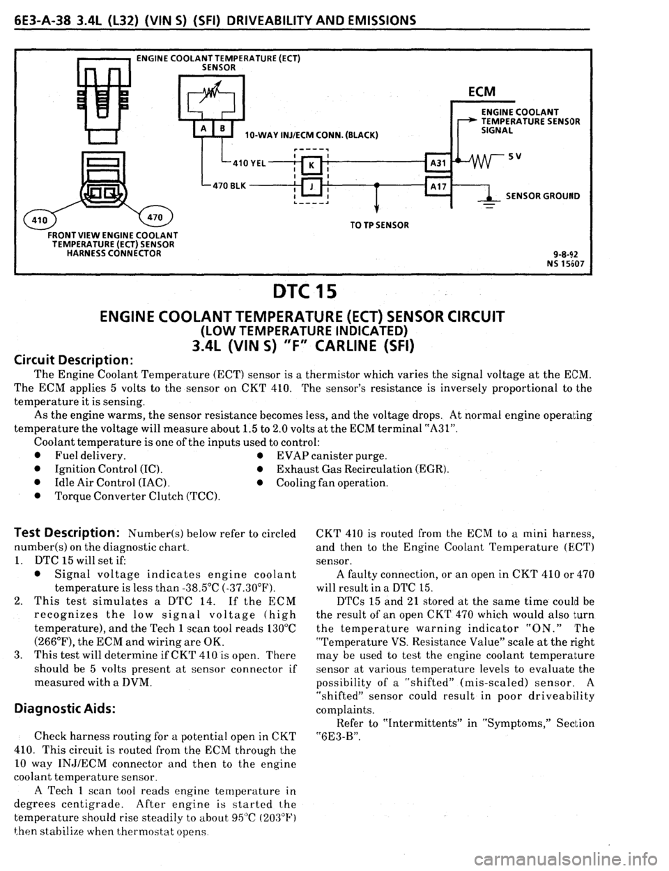 PONTIAC FIREBIRD 1993 Service Repair Manual PONTIAC FIREBIRD 1993 Service Repair Manual