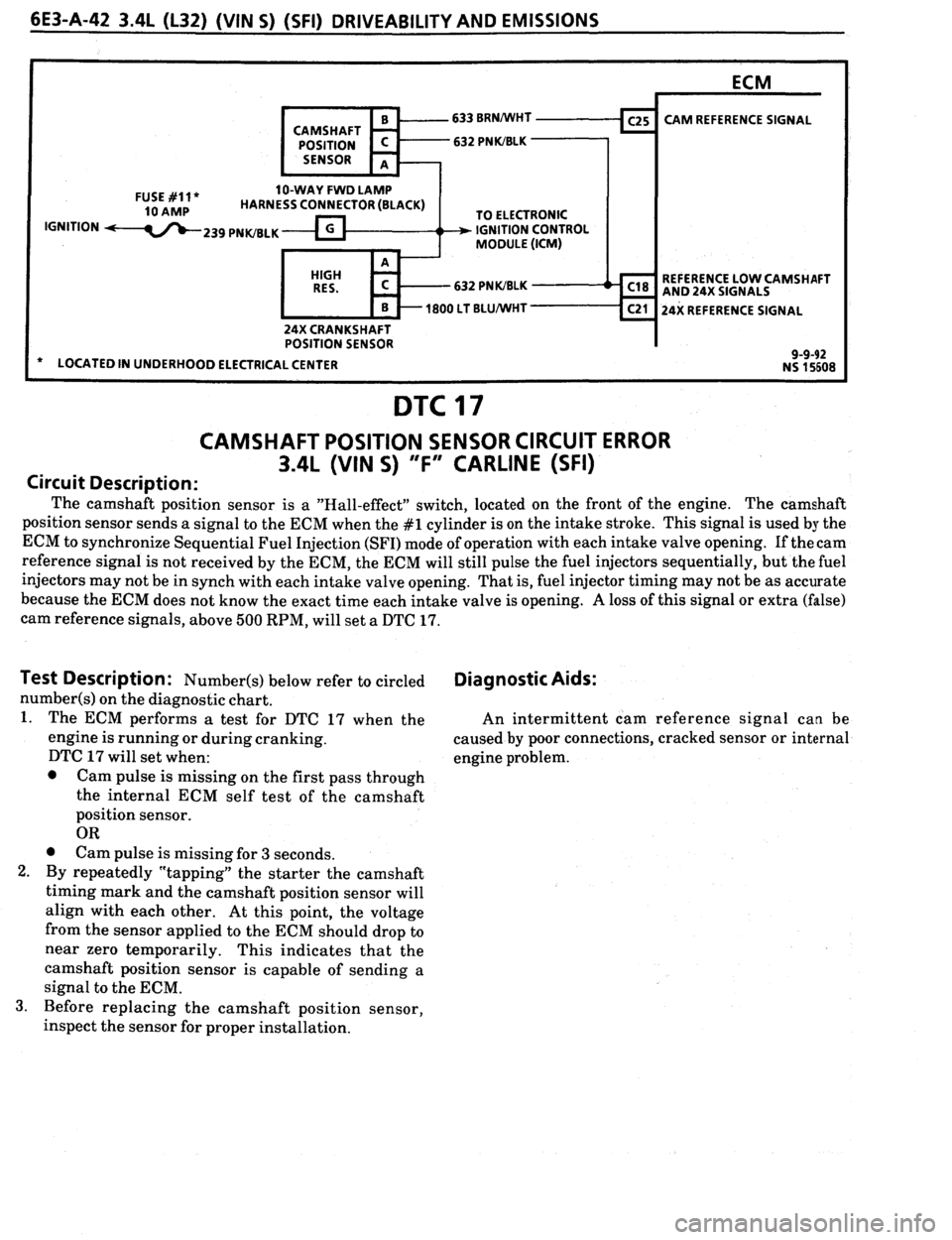 PONTIAC FIREBIRD 1993 Service Repair Manual PONTIAC FIREBIRD 1993 Service Repair Manual