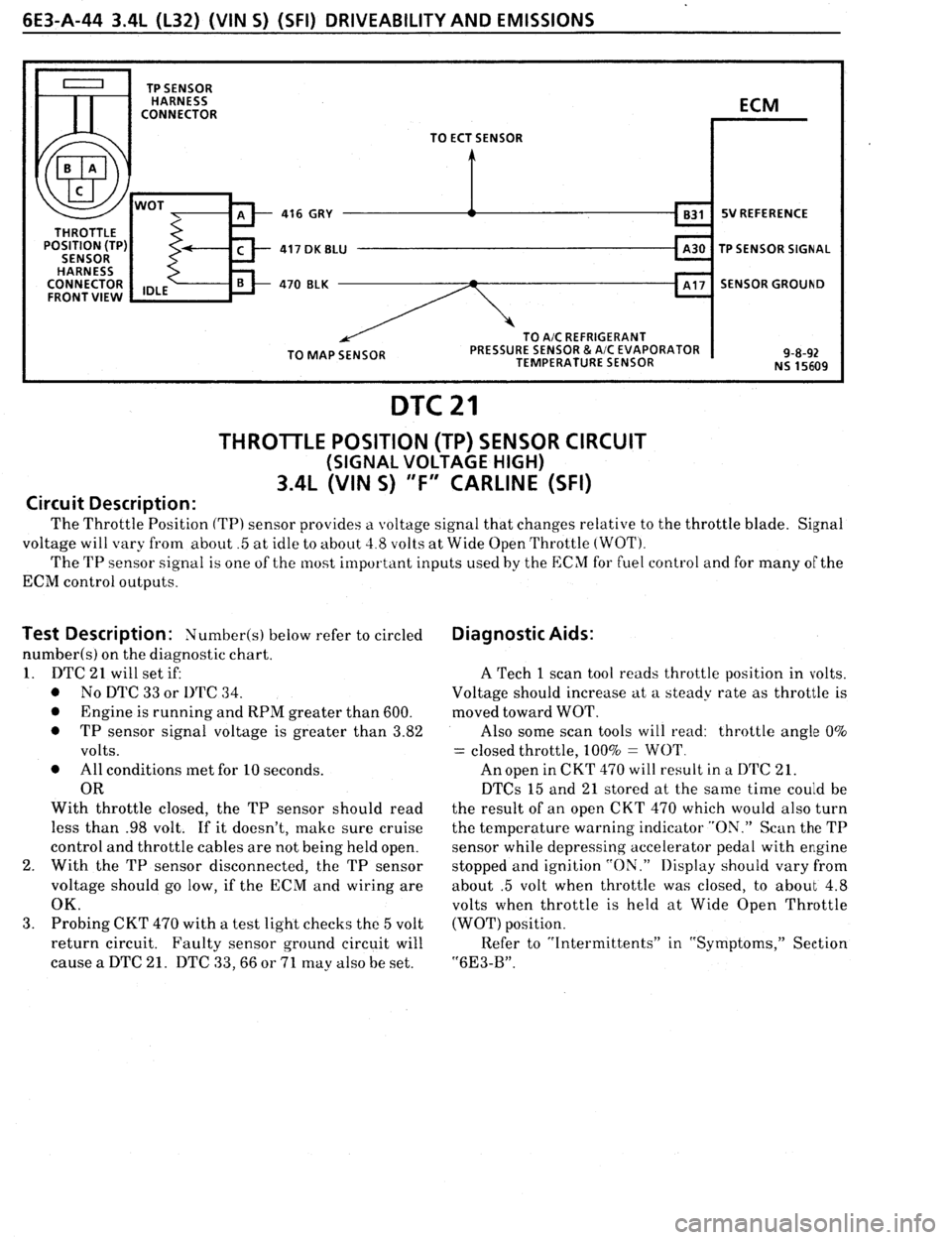 PONTIAC FIREBIRD 1993 Service Repair Manual PONTIAC FIREBIRD 1993 Service Repair Manual