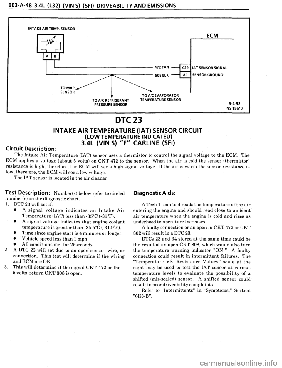 PONTIAC FIREBIRD 1993 Service Repair Manual PONTIAC FIREBIRD 1993 Service Repair Manual