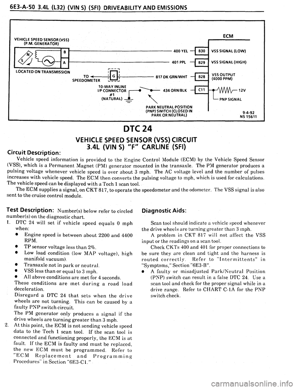 PONTIAC FIREBIRD 1993 Service Repair Manual PONTIAC FIREBIRD 1993 Service Repair Manual