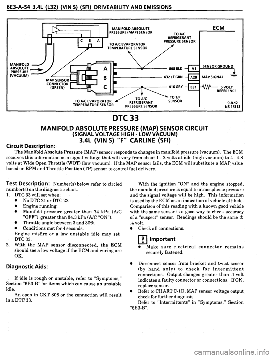 PONTIAC FIREBIRD 1993 Service Repair Manual PONTIAC FIREBIRD 1993 Service Repair Manual