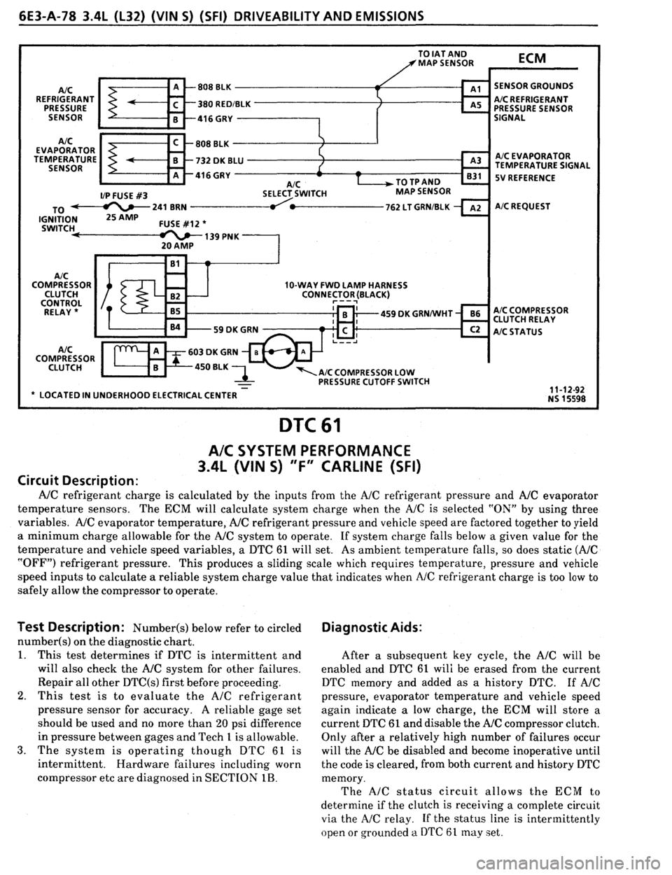 PONTIAC FIREBIRD 1993 Service Repair Manual PONTIAC FIREBIRD 1993 Service Repair Manual