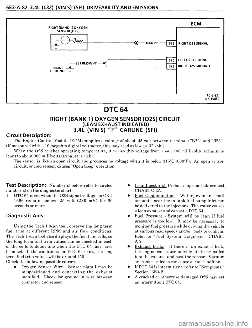PONTIAC FIREBIRD 1993 Service Repair Manual PONTIAC FIREBIRD 1993 Service Repair Manual
