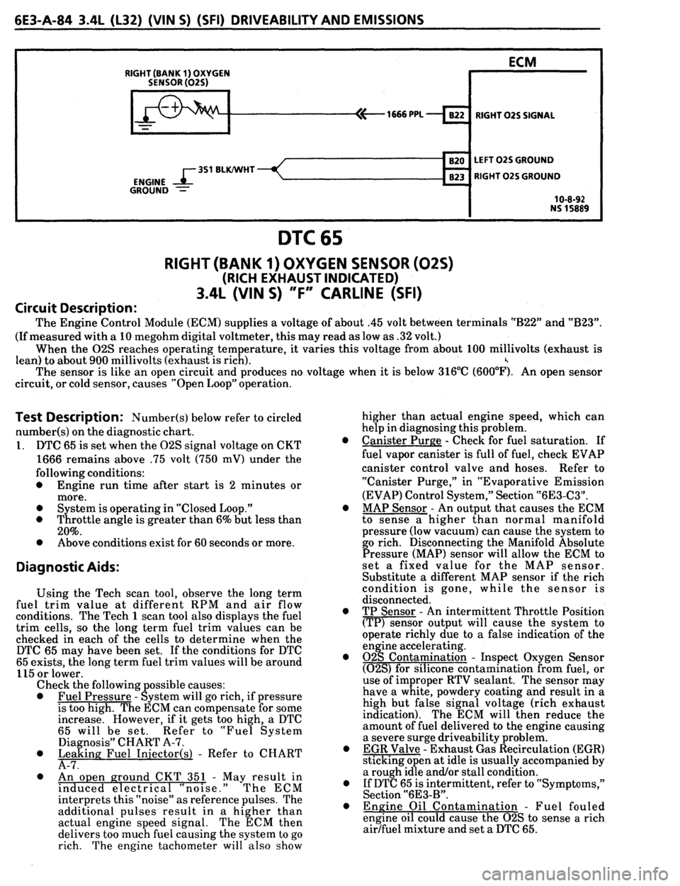 PONTIAC FIREBIRD 1993 Service Repair Manual PONTIAC FIREBIRD 1993 Service Repair Manual