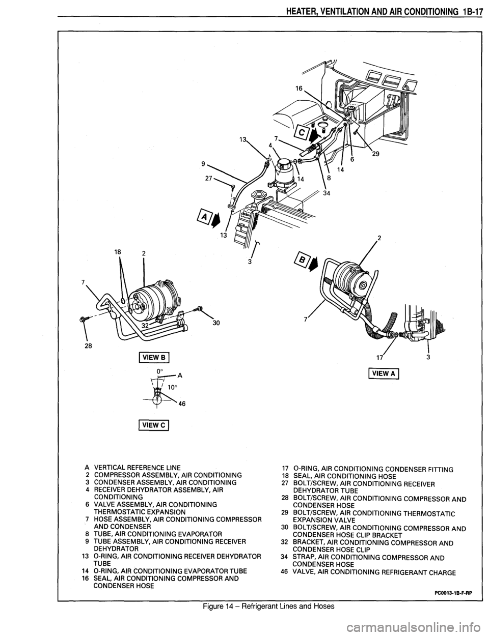 PONTIAC FIREBIRD 1993  Service Manual PDF 